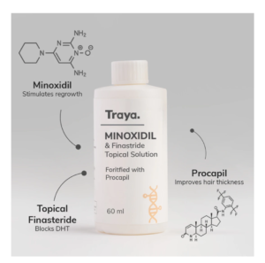 traya minoxidil 5